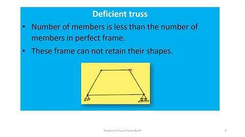 Truss or frame analysis