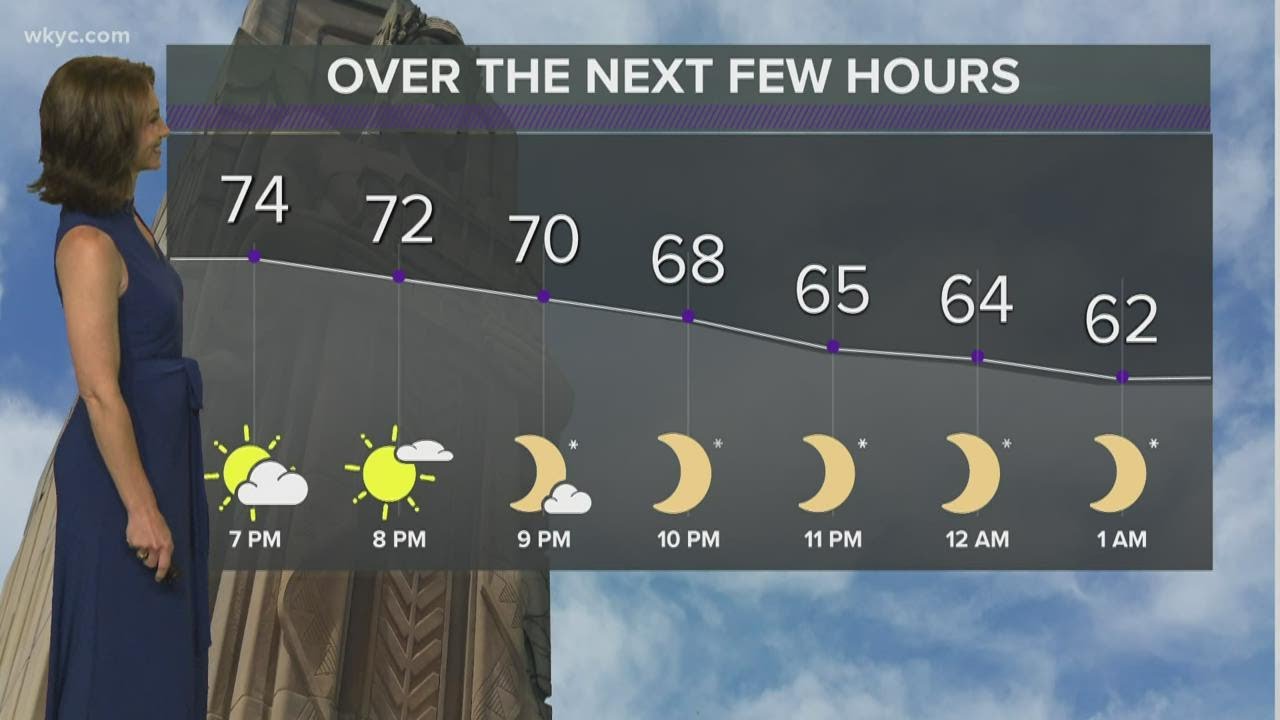 6 p.m. weather forecast for June 24, 2020