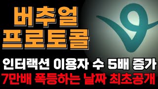 버추얼프로토콜, 엔비디아의 차세대 '블랙웰' AI 칩에 최적화된 유일한 AI 캐릭터 생성 프로토콜로 공식 인증.