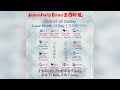 Lunar Calendar Insights | January 25, 2026 | Auspicious Hours & Daily Wisdom by Lunar Daily Times
