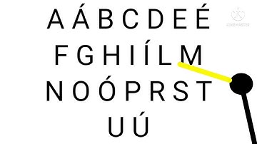 Learn Irish Alphabet