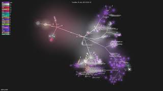 dolthub/dolt - Grource visualisation