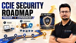 Match Highlights CCIE Security Roadmap 2026 🔥 | Fresher to Experienced | Networking, Firewall, Security & CCIE