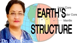 EARTH'S STRUCTURE | DIFFERENT LAYERS OF EARTH'S INTERIOR- ( CRUST, MANTLE AND CORE)