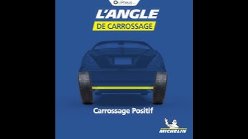 Géométrie des roues