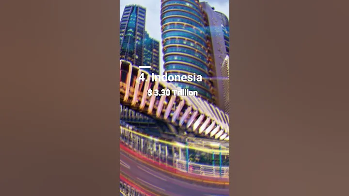 Top 10 Richest Country In Asia #shorts