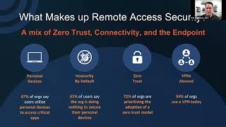Webinar: Securing Remote Access in Higher Ed