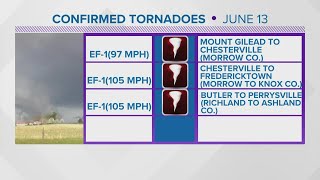 3 tornadoes confirmed during Monday's severe storms in Ohio