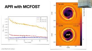 Recent improvements in Adaptive Particle Refinement - Rebecca Nealon