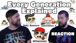 Every Generation Explained In 15 Minutes | The Evaluator REACTION