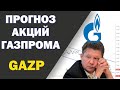 Прогноз акций Газпрома. Условие для покупки. До куда может упасть?