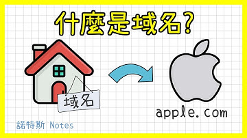 域名/網域名稱/domain name是什麼❔❕｜網域註冊｜網域 虛擬主機 DNS設定｜域名系統 domain name system｜網站架設教學