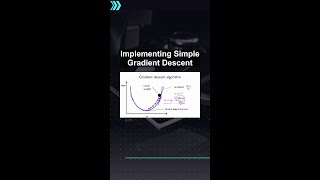 Implementing Simple Gradient Descent #ai #artificialintelligence #machinelearning #aiagent