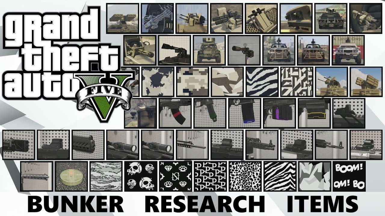 collect the research data gta