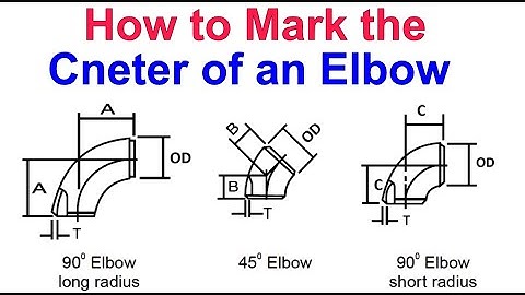 How to Mark and Cut a 90 degree Elbow to Any Degree