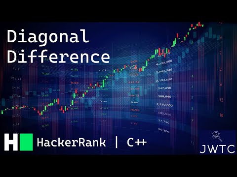 HackerRank C++ Solution