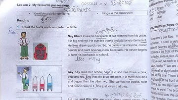 Grade6/English/Unit9/lesson1/Lesson2/ အပိုင်း(၁)#requesting/#myfavouritepossessions