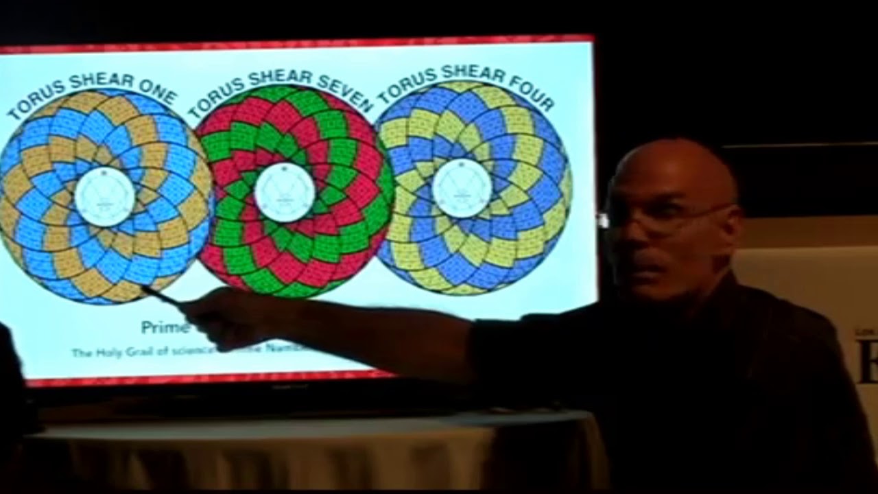 Marko Rodin The Secret Of 3 9 6 4 4 A Fountain Of Numbers 25th February 2019 Marko Rodin The Secret Of 3 9 6 4 4 A Fountain Of Numbers 25th February 2019