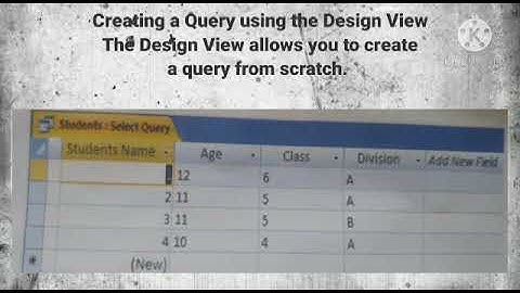Std : 8.Sub : Computer. Ls.No.9. Access- Queries