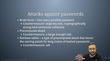 Passwords Part 2 Attacks and Countermeasures