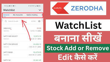 Zerodha kite  Watchlist kaise banaye | How to Create watchlist in zerodha