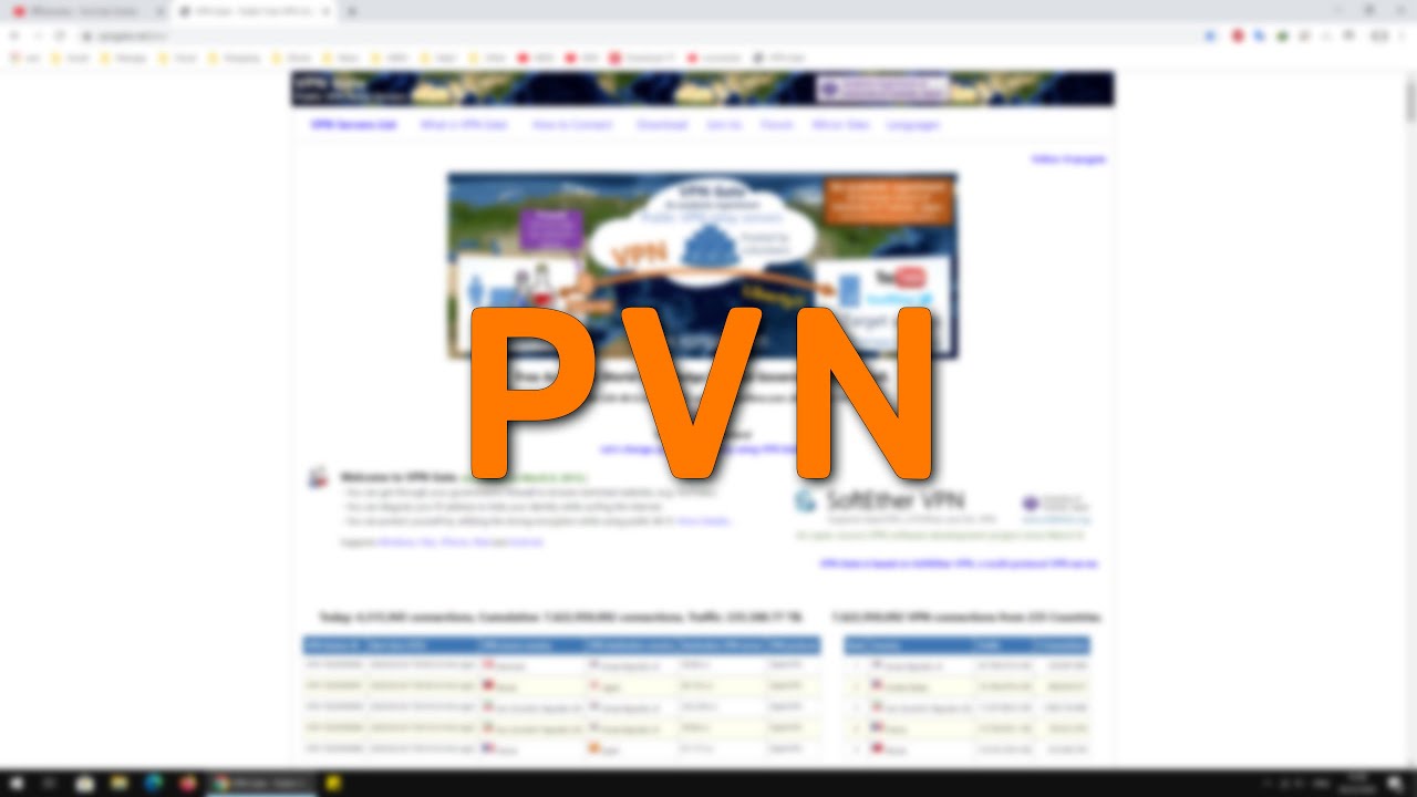 สอนใช้งาน Vpn | เปลี่ยน Vpn ง่ายๆ | Openvpn Gui - Youtube