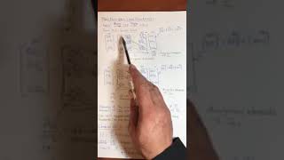 Fast Decoupled Load Flow (FDLF)