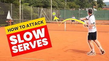 Tennis Returns Of Slow & Easy Serves - Offensive Return Lesson