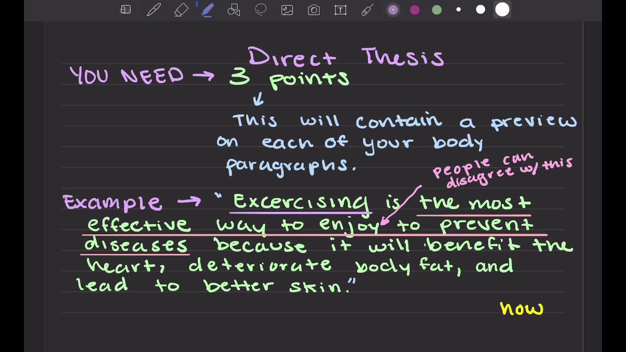 directional statement vs thesis