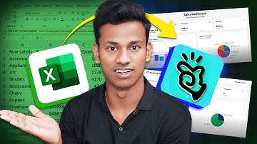 Convert Excel File to Website Dashboard Using Manus AI – No Code Needed!