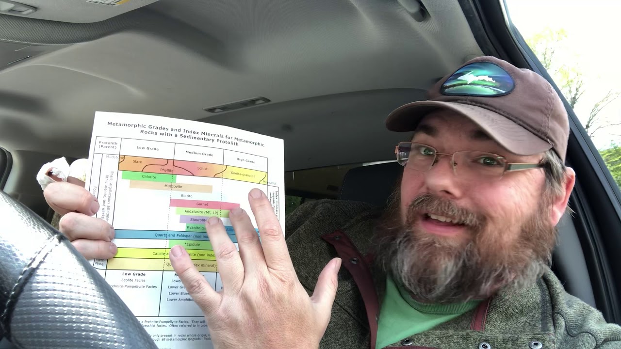 Geo-Rant 122: Metamorphic index minerals; Part 1