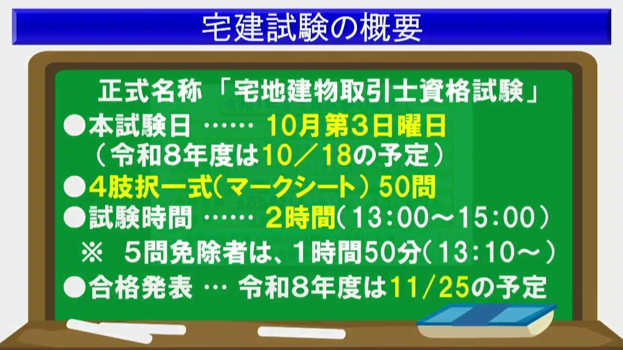 令和７年度宅建本試験ポイント動画解説＆令和８年度試験対策