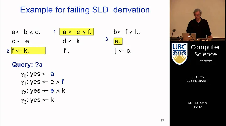 Lecture 24 | Logic 4: Top-Down Procedure, Datalog ...