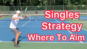 Tennis Singles Strategy (Where To Aim When Your Opponent Comes To The Net)