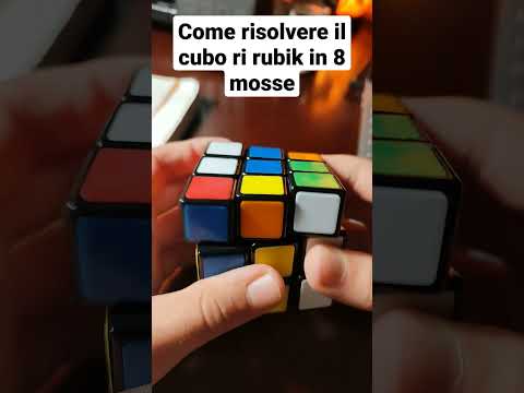 Come risolvere il