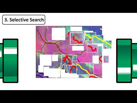 2111 Raska Soemantoro and Mario Gaimann , Machine Learning How to Sea