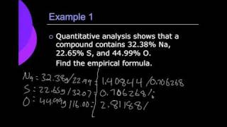 Chapter 7.4 Empirical Formulas