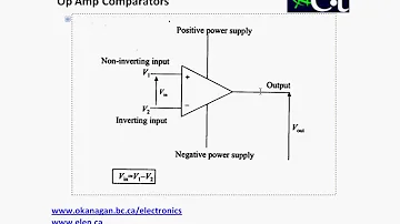 This video gives a brief introduction to operational amplifier and comparactor circuit.
