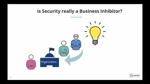 Bridging the Gap between DevOps and Security in Elastic Stack