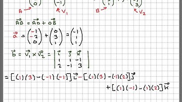 The distance between two skew lines