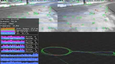 Relative SLAM -- New College Garden sequence