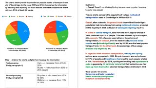 IELTS Academic Writing Task 1 - Pie Charts