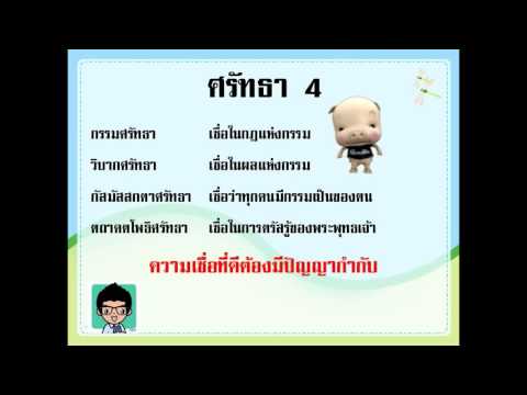 O NET สังคม ครูเดช เฉลยข้อสอบ ׃ศาสนา 1 ชั้น ป 6