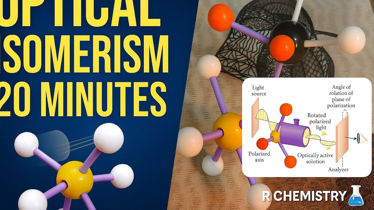 Optical Isomerism in Coordination Compounds | Complete 20-Min ...