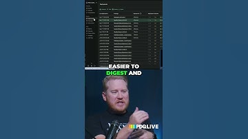 Cleaner Deployments in PDQ Connect