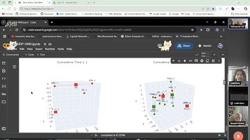 DevoWorm (2025, #14): Developmental Hypergraphs Methods, Developmental Flows, Networks in Tissues