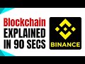 Blockchain Explained in 90 Seconds (2025)