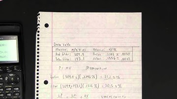 HTPIBI07 Momentum Lab - Errors and Improvement