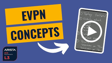 Teaser: EVPN Concepts Part 1