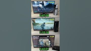 Days Gone Remaster is FASTER #PS4 vs. #ps5